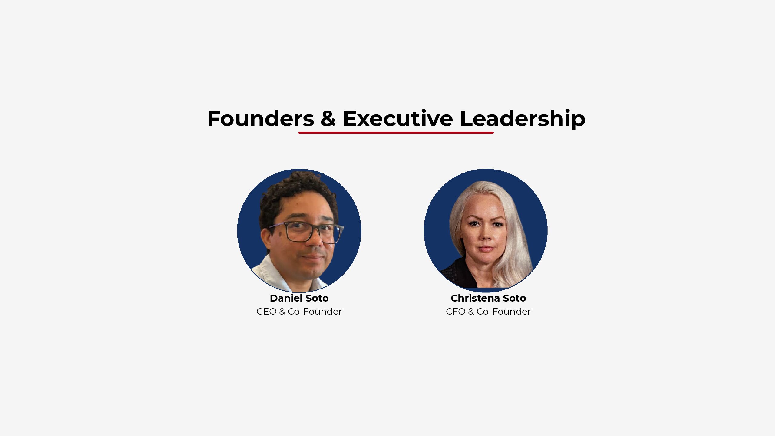 About Our Founders